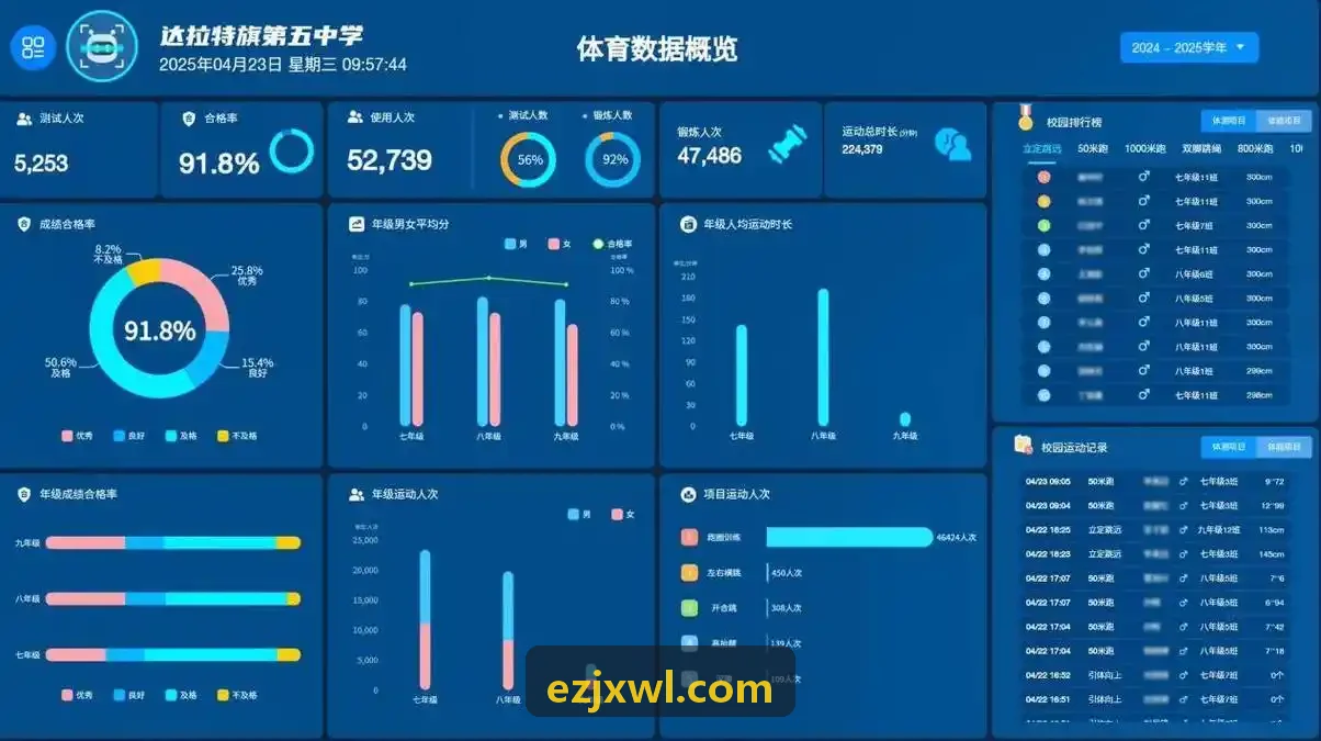 专业级PG电子软件竞技对战超低延迟环境示意