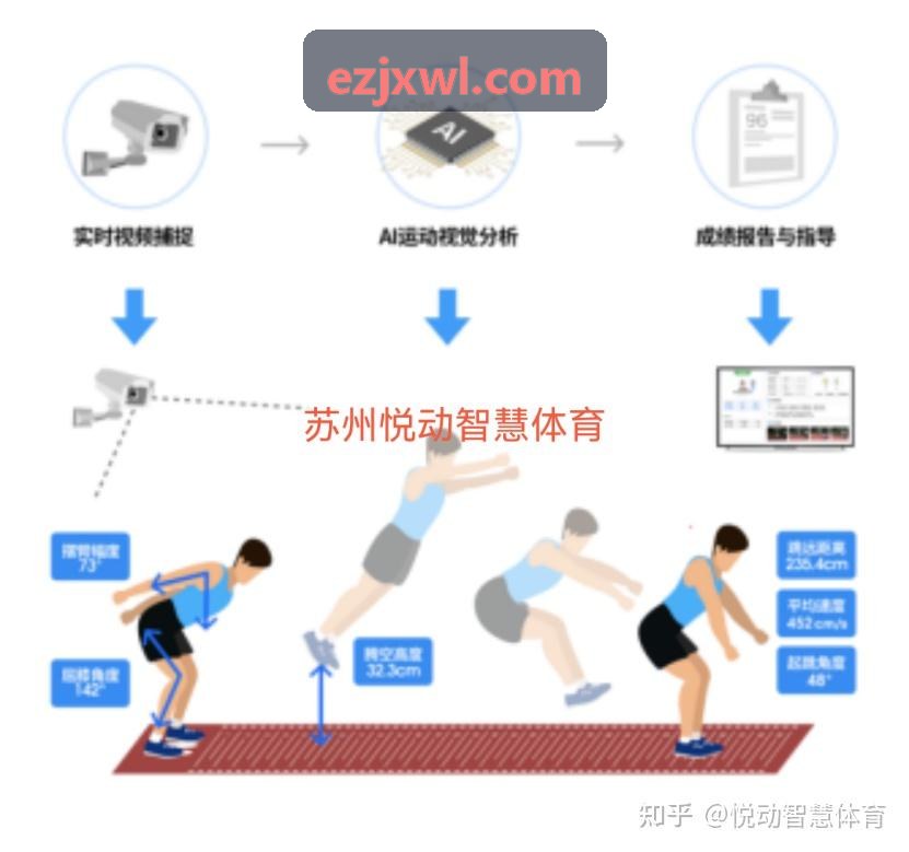 PG电子APP好友语音开黑协同界面示意